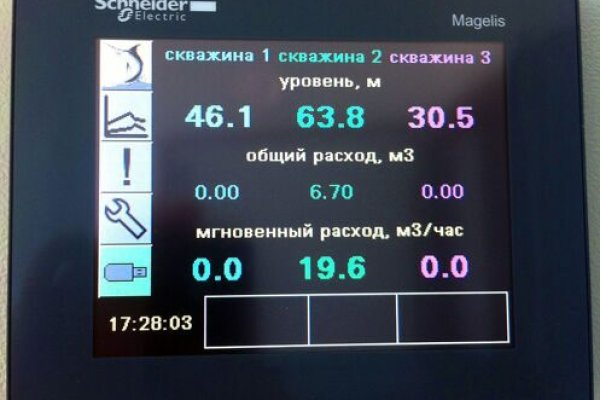 Kraken вход зеркало